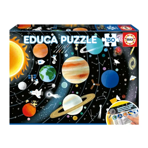 Educa 150 Mapa Sistema Solar