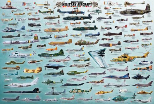 Puzzle Eurographics Aviões Militares de 2000 peças