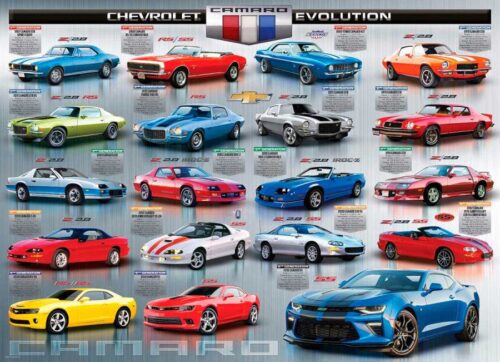 Puzzle Eurographics Chevrolet Camaro Evolution 1000 Peças