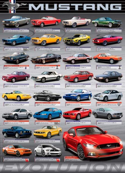 Puzzle Eurographics Evolução Ford Mustang 1000 Peças