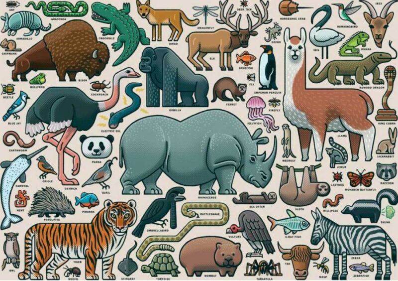 Puzzle Ravensburger Animais selvagens 1000 Peças